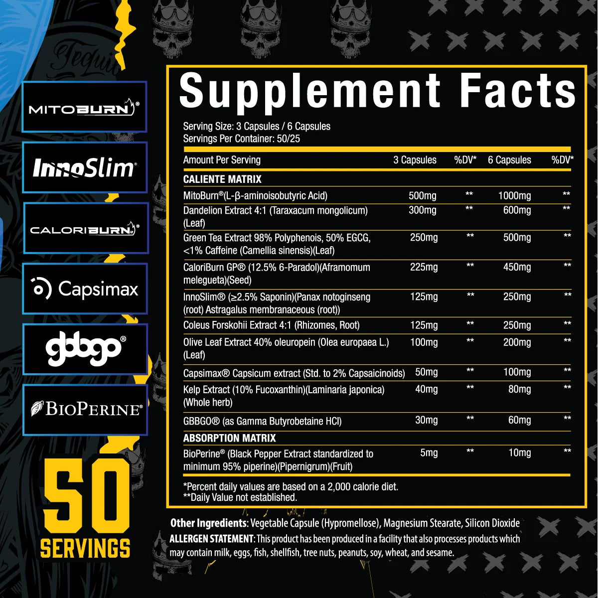 Pumped- Up Supps!