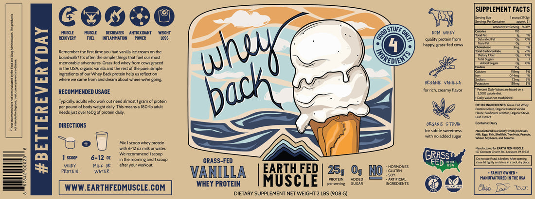 Earth Fed Muscle Grass Fed Whey-Isolate