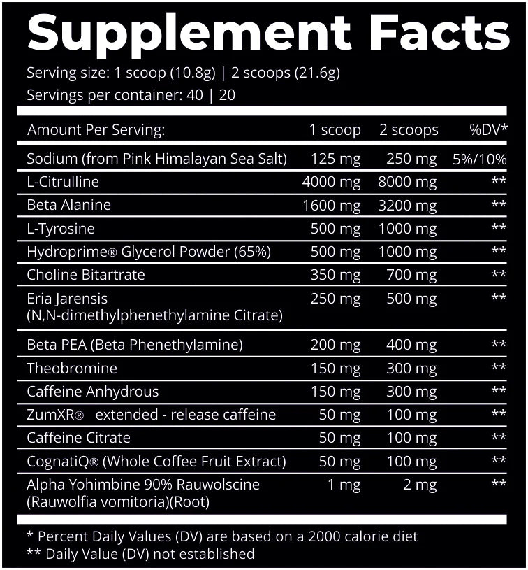 Pumped- Up Supps!