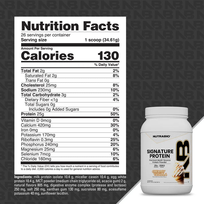 Signature Protein Nutrabio