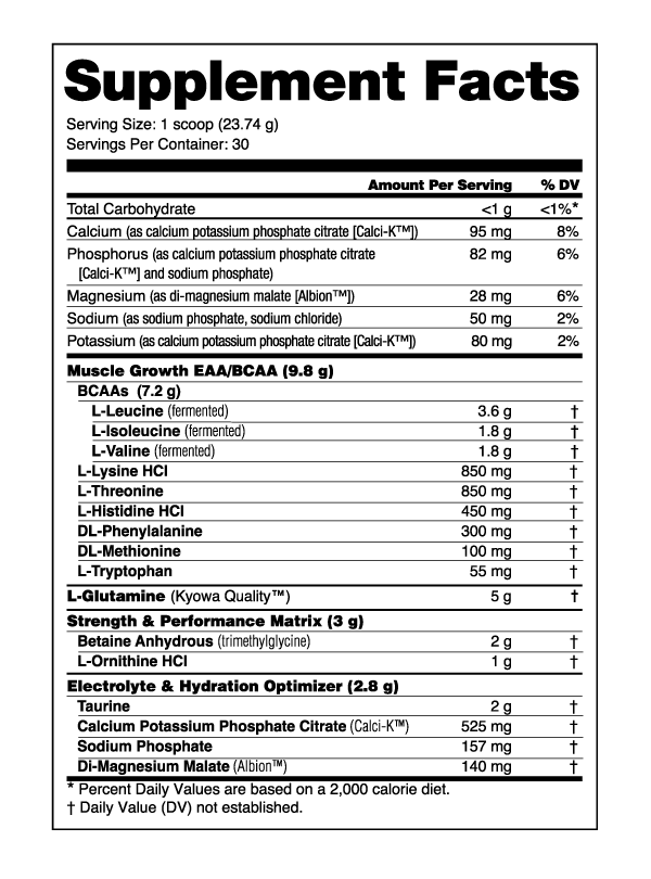 NutraBio Intra Blast