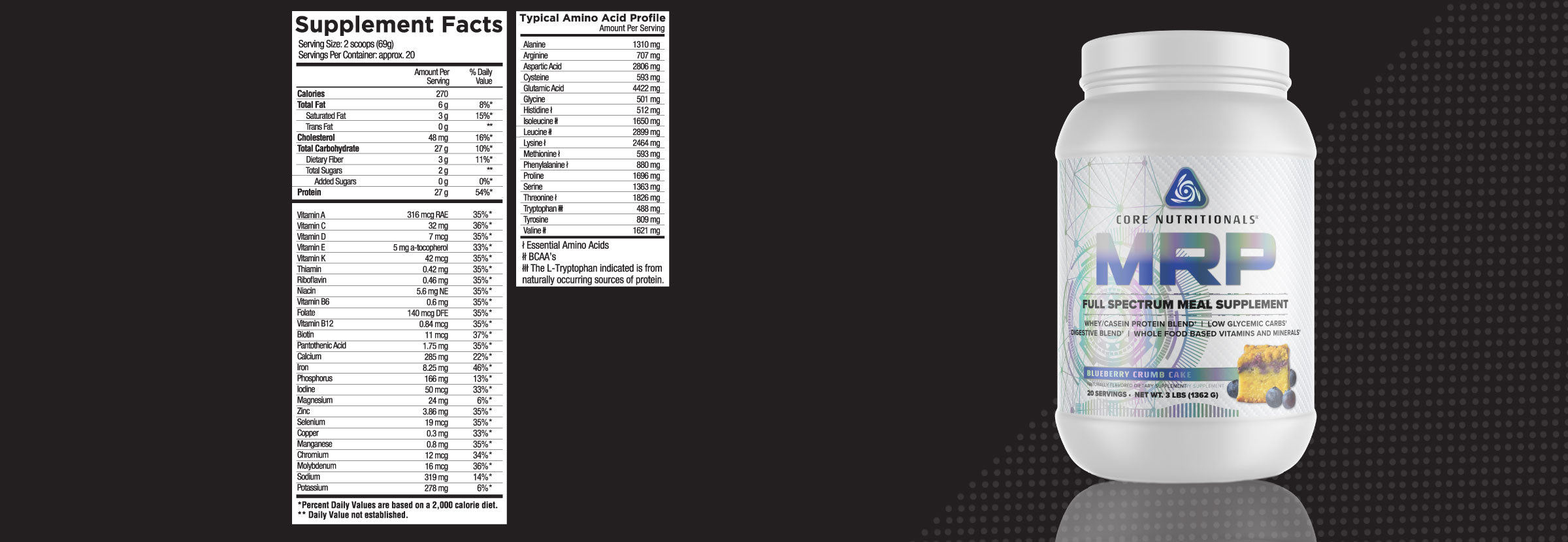 Core Nutritionals MRP